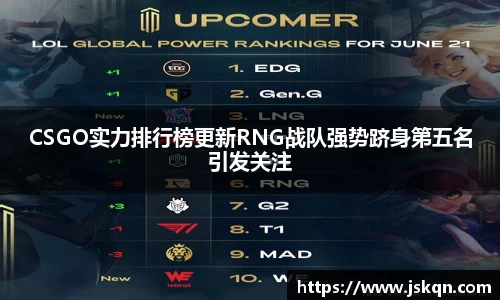 Ng集团