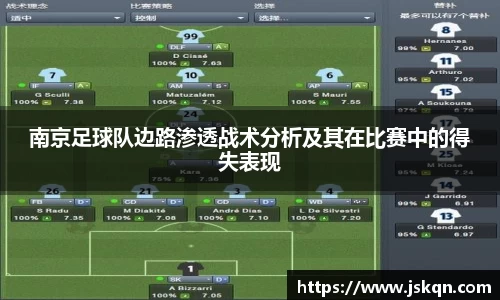 南京足球队边路渗透战术分析及其在比赛中的得失表现